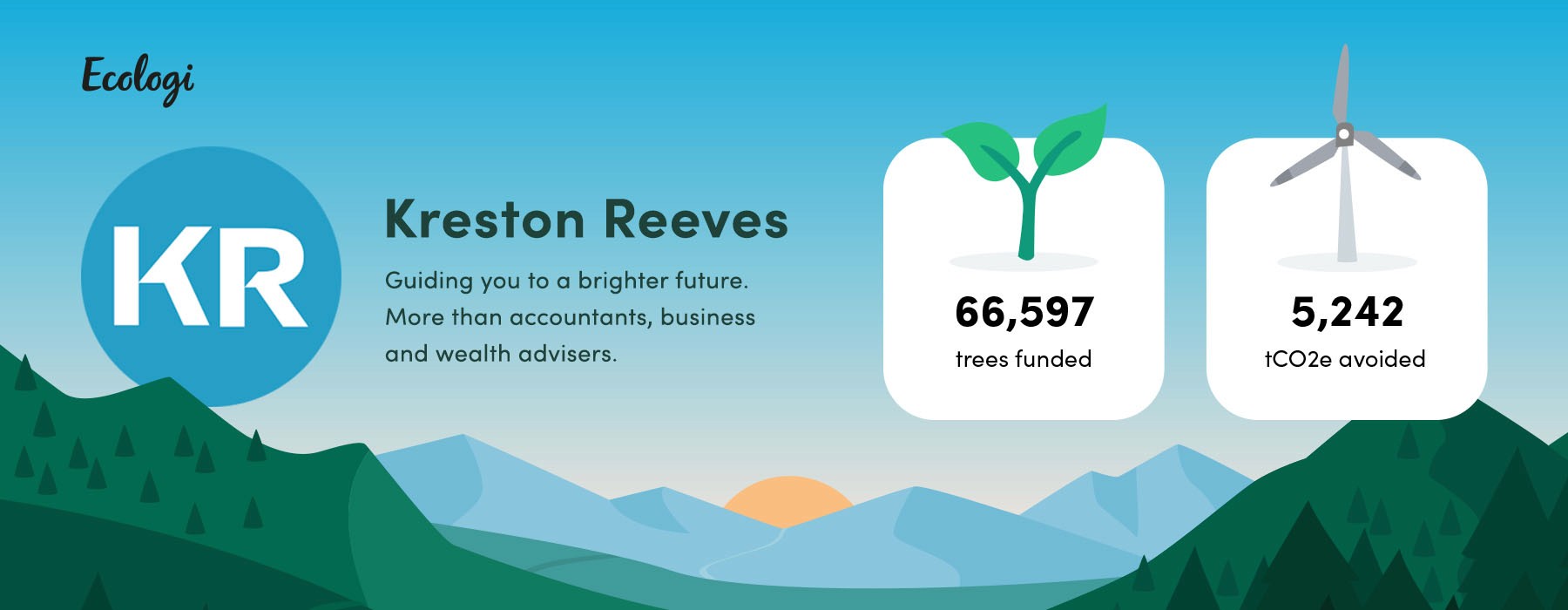 Kreston reeves